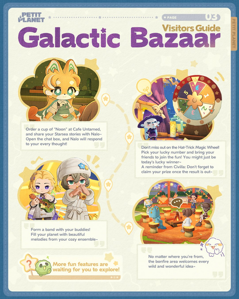File:Galactic Bazaar Visitors Guide Features.png
